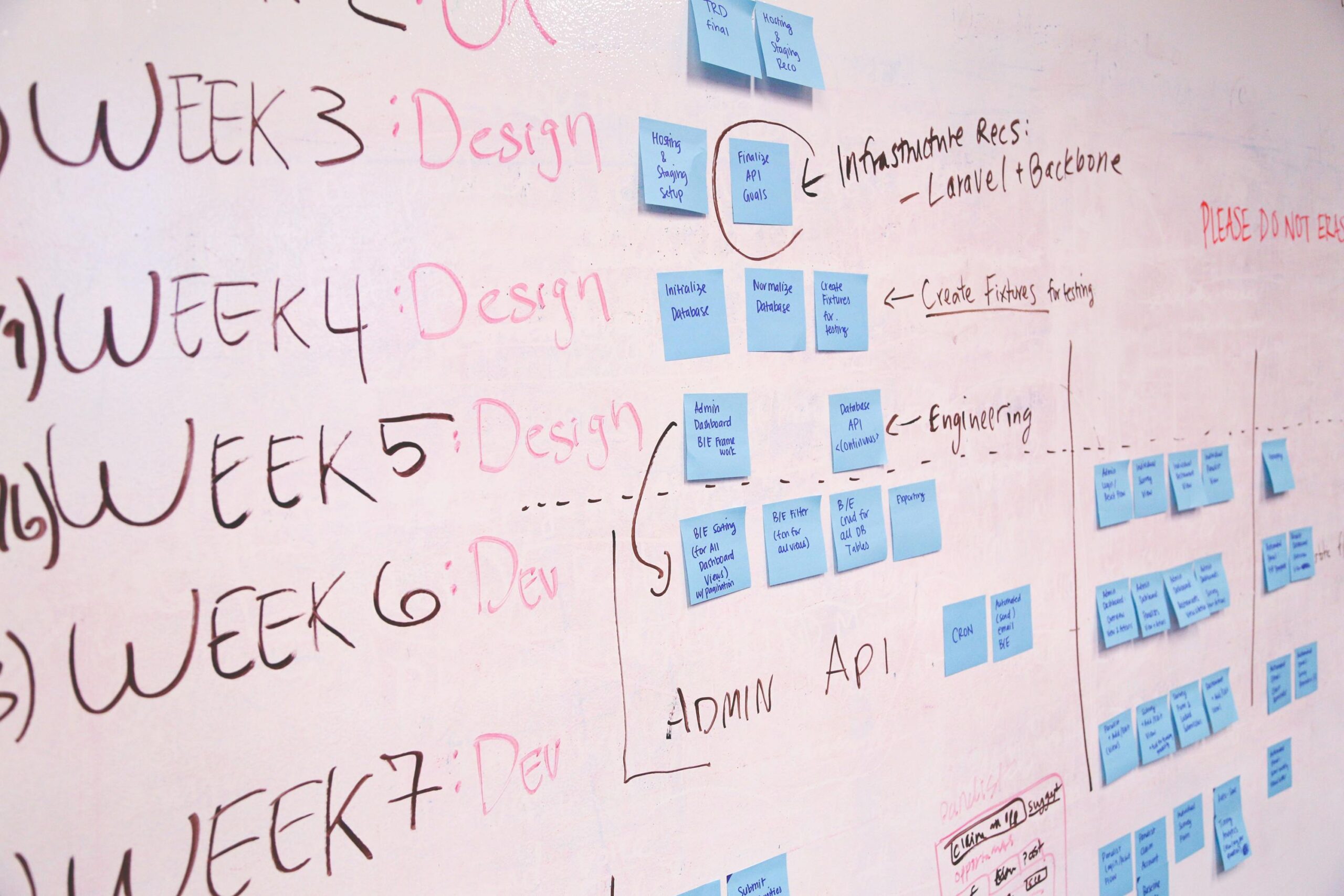 project-management